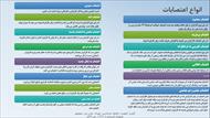 پاورپوینت اعتصاب در سازمان ها