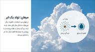 درسنامه فصل 6 علوم هفتم (سفر آب روی زمین)