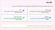پاورپوینت در مورد بیماری آبله مرغان