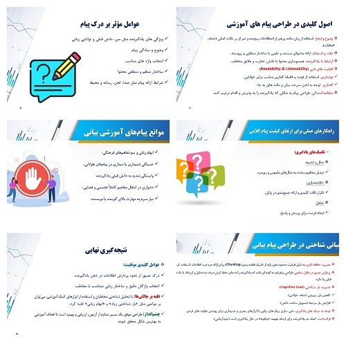 طراحی پیام‌های آموزشی بیانی (رشته تکنولوژی آموزشی)