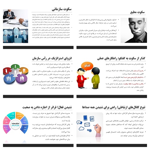 پاورپوینت پدیده سکوت سازمانی و مدیریت صدای کارکنان